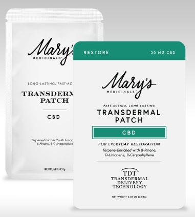Photograph of product: RESTORE CBD - SINGLE PATCH (20MG)