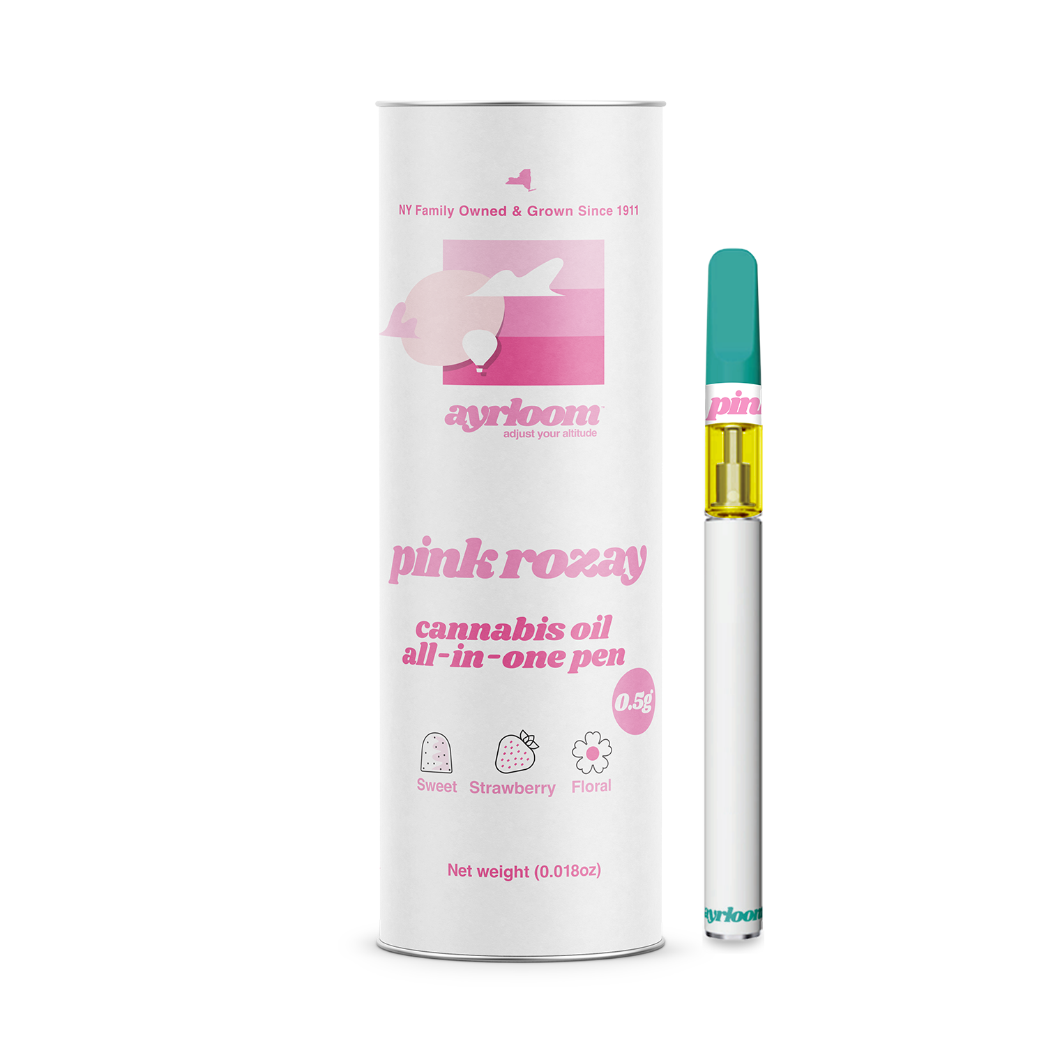 Photograph of product: Pink Rozay | All-in-One
