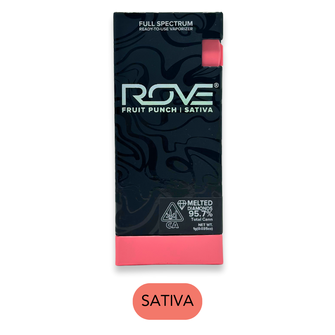 Photograph of product: Rove - Live Resin - Fruit Punch S - RTU - 1.0g