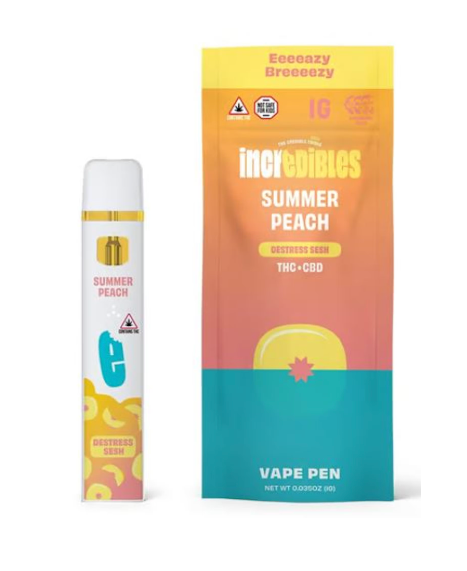 Photograph of product: AIO | Incredibles | Destress 7:1 Summer Peach | 1g
