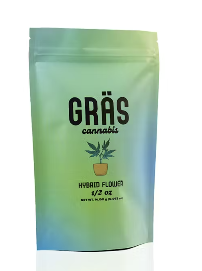 Photograph of product: Guava Cross 14g