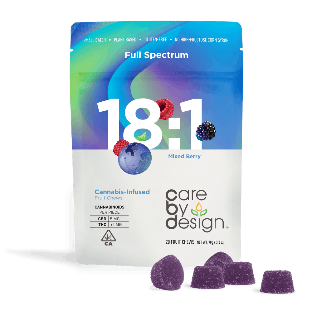 Photograph of Product: CARE BY DESIGN - GUMMIES - 18:1 CBD/THC MIXED BERRY