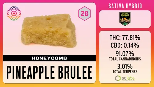 Photograph of product: Chromatic