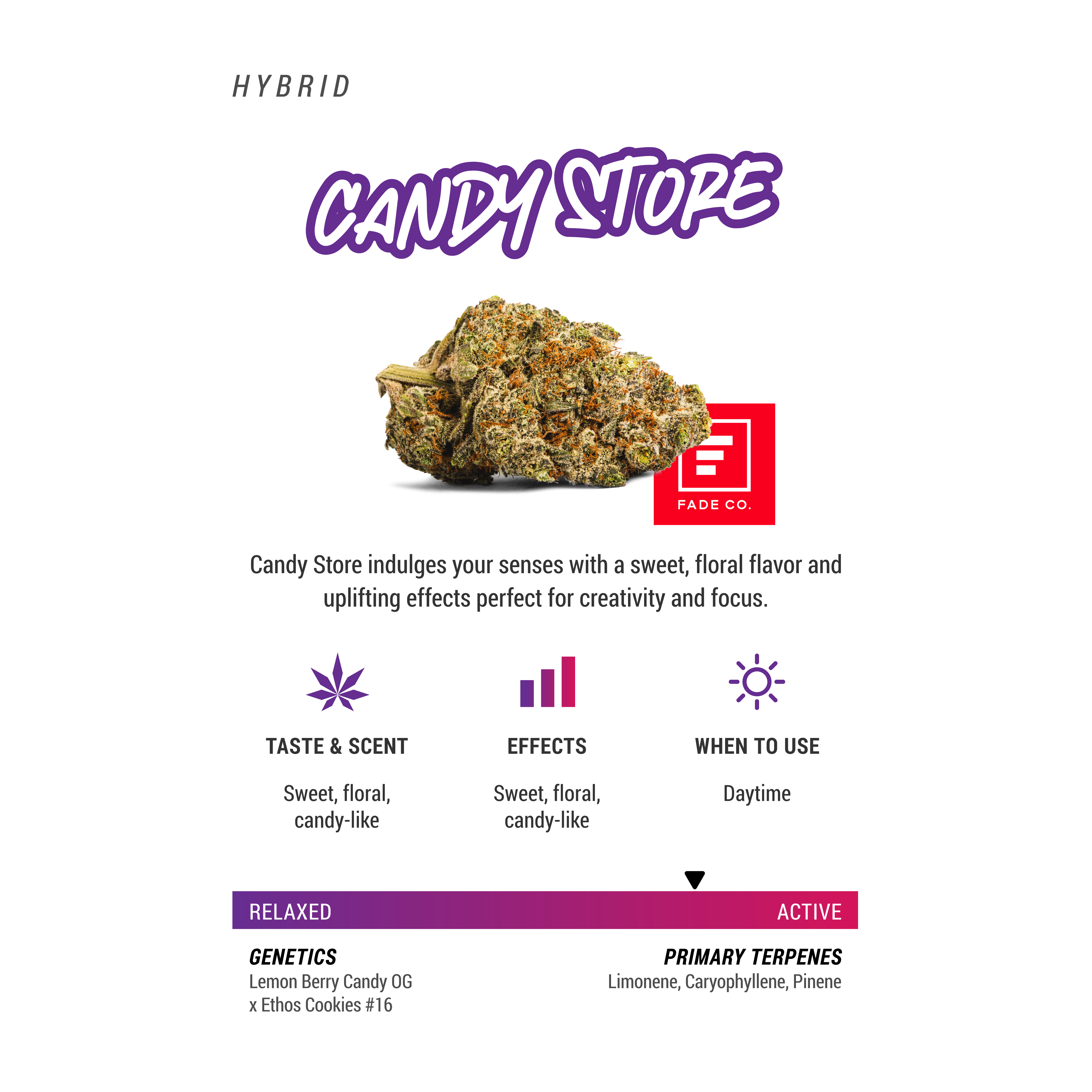 Photograph of product: Candy Store | Smalls | 7g