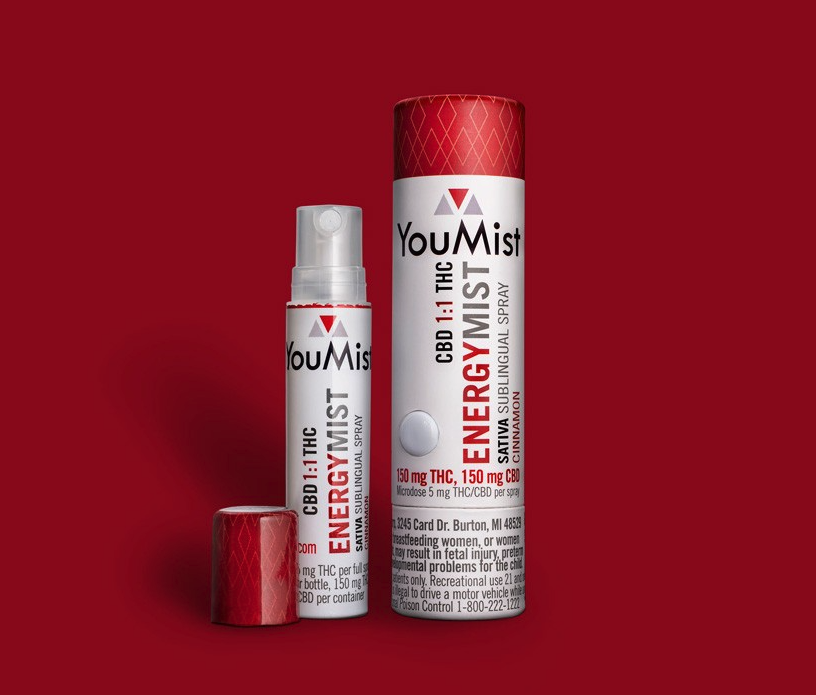 Photograph of product: YouMist 150mg Edible Spray - Energy Mist 1:1 (TH-oui:CBG)