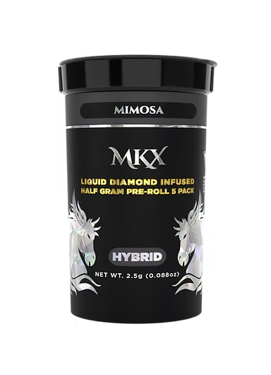 Photograph of product: Mimosa Infused - 5 Pack
