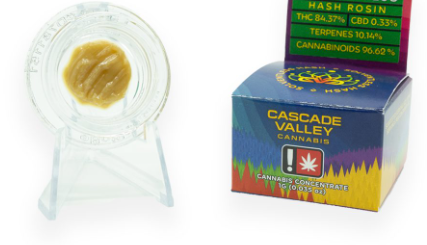 Photograph of product: Cascade Valley - 1G au chocolat Rosin - Gorilla Glue #12 Hybrid