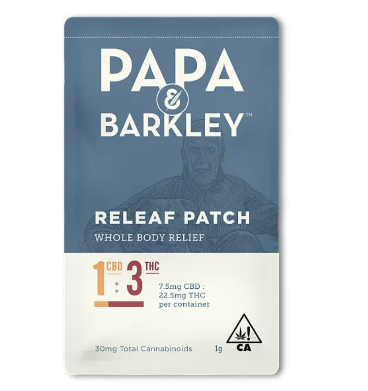 Photograph of product: 1:3 Releaf Patch |