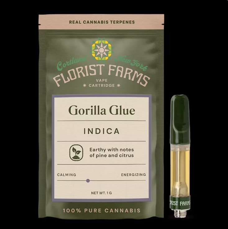 Photograph of product: Gorilla Glue | 510 Cartridge