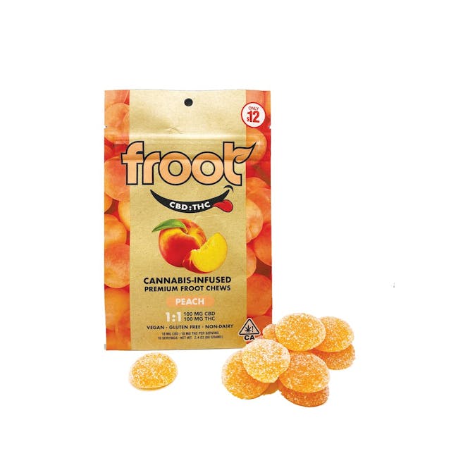 Photograph of product: Peach 1:1 | 100mg