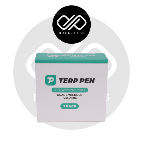 Photograph of product: Replacement Coil-5pk