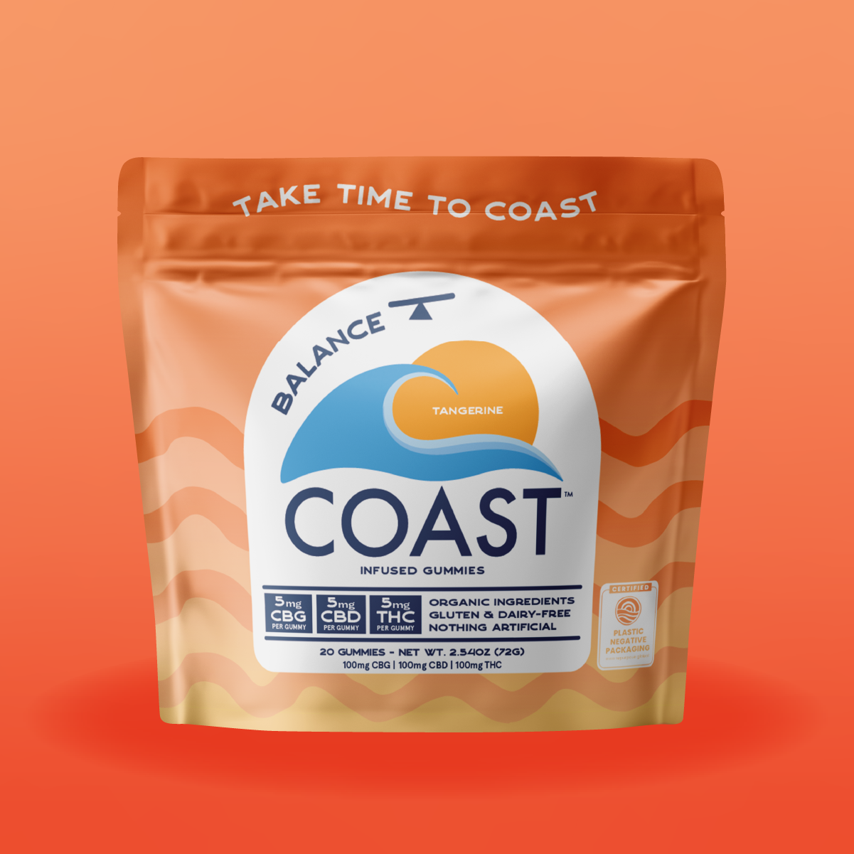 Photograph of product: COAST - Balance Tangerine 1:1:1 TH-oui/CBD/CBG Gummies (5mg/100mg)