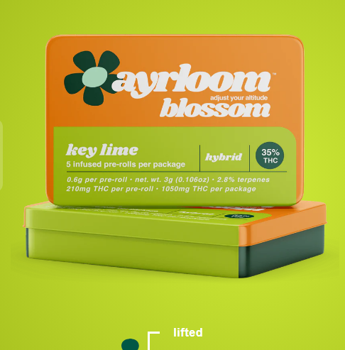 Photograph of product: Ayrloom - Key Lime Infused  Prerolls 5pk - 3g