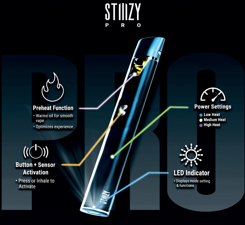 Photograph of product: Black Battery PRO
