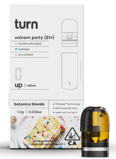 Photograph of product: Unicorn Party Pod 1 G