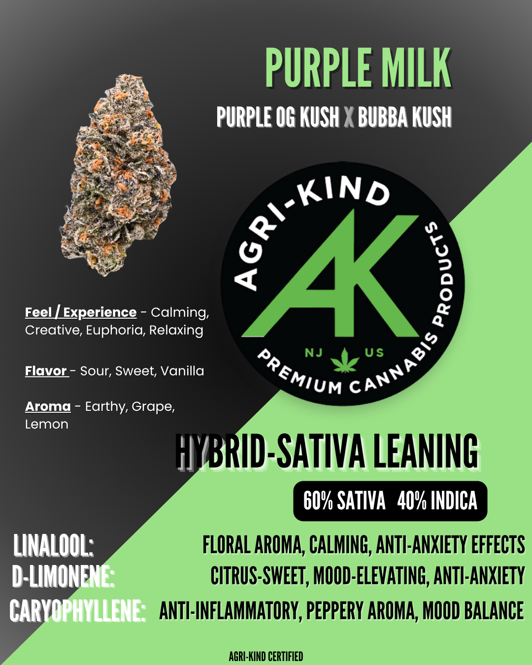Photograph of product: Agri-Kind: Purple Milk - 3.5g