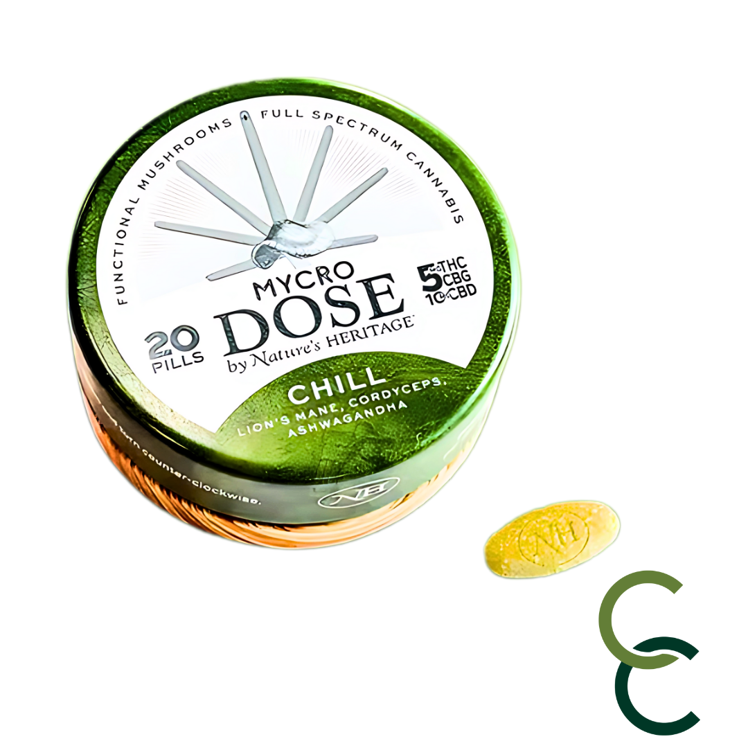 Photograph of product: Chill - 2:1:1 (CBD:CBG:TH-oui)