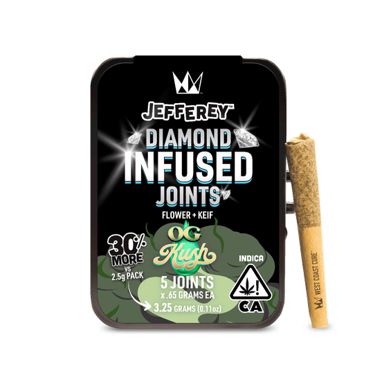 Photograph of product: OG Kush - Jefferey Infused Joint .65g 5 Pack - 