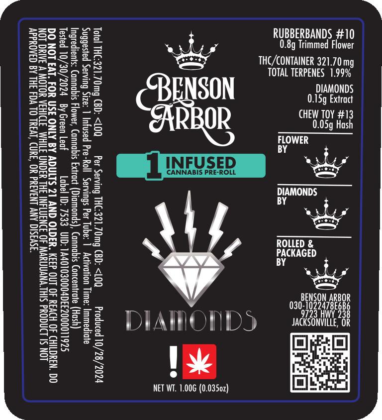 Photograph of product: Benson Arbor - Diamond Infused Pre Roll 1g - Rubberbands (I)