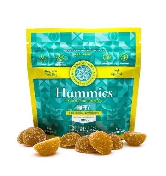 Photograph of product: Happy 3:3:1 CBG:CBD:TH-oui | 5mg/20ct Gummies