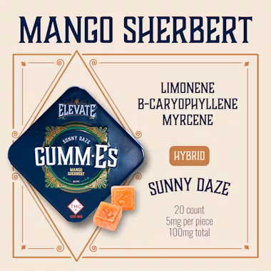 Photograph of product: Mango Sherbert Gummies 20pk