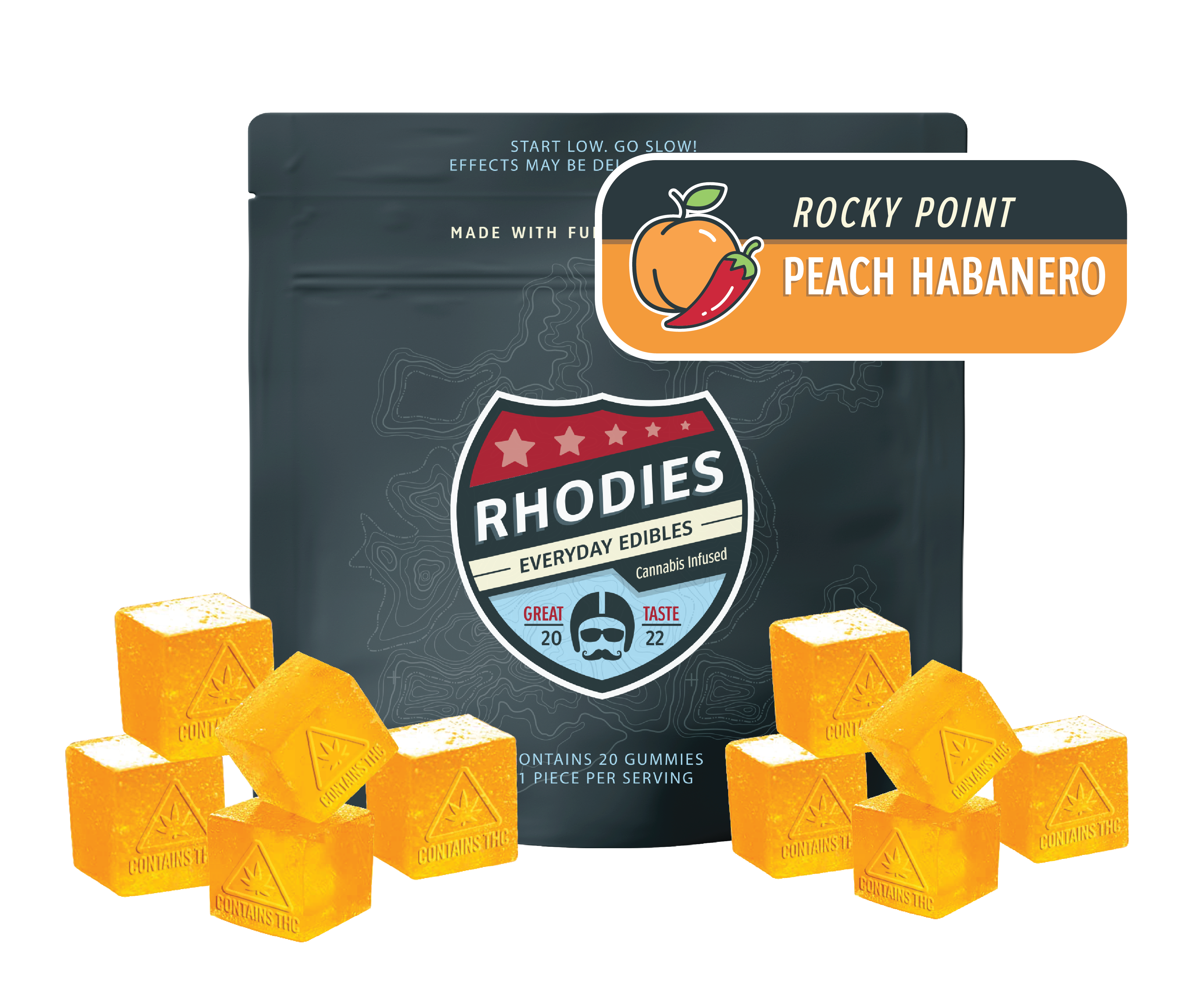 Photograph of product: Rocky Point Peach Habanero