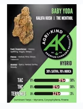Photograph of product: Baby Yoda Flower - 3.5g