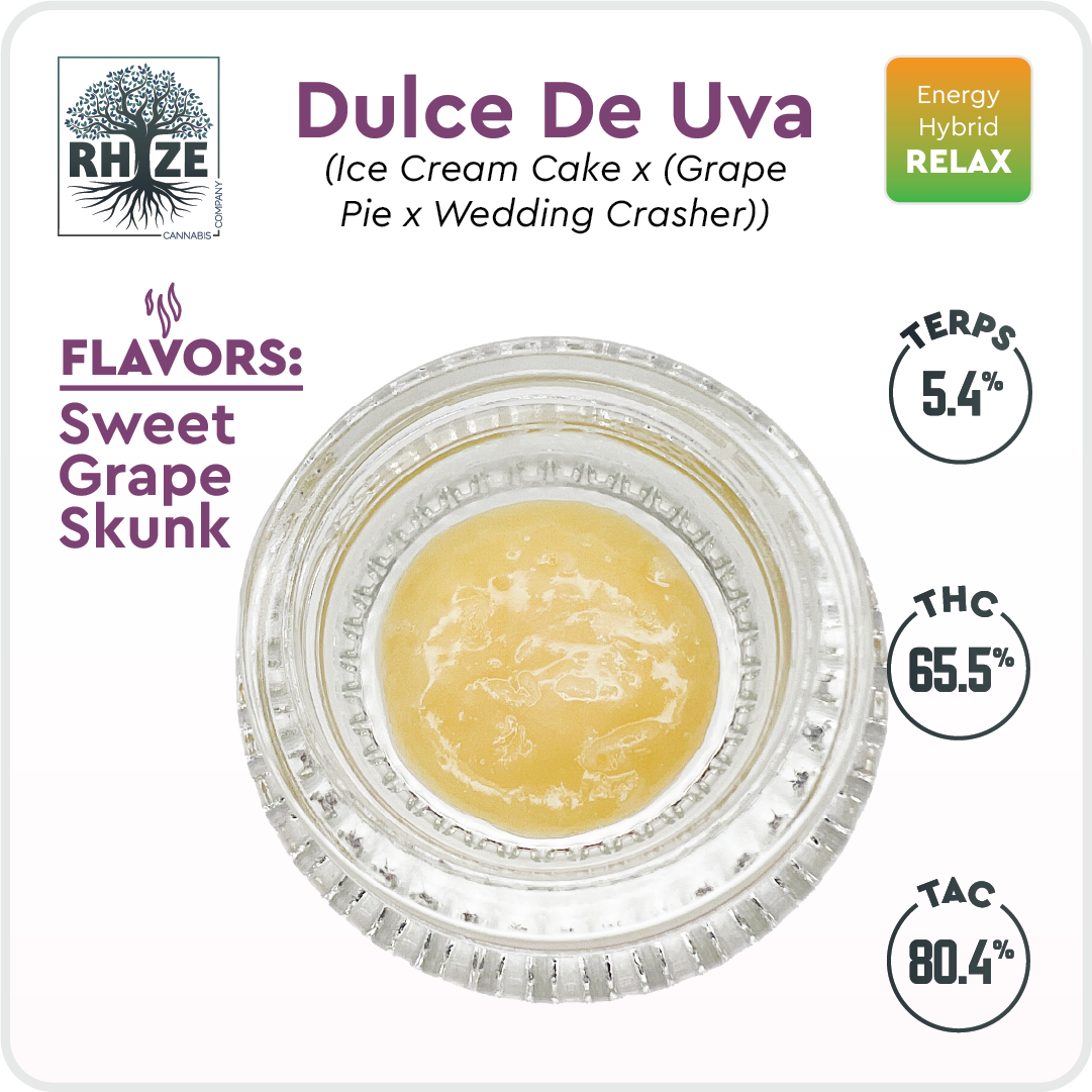 Photograph of product: Rhize Oui'd Company | Dulce De Uva | Live Rosin | Concentrate