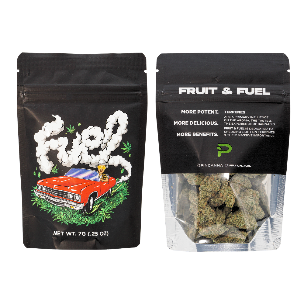 Photograph of product: Fruit & Fuel - Zkittlez Mintz (7g)