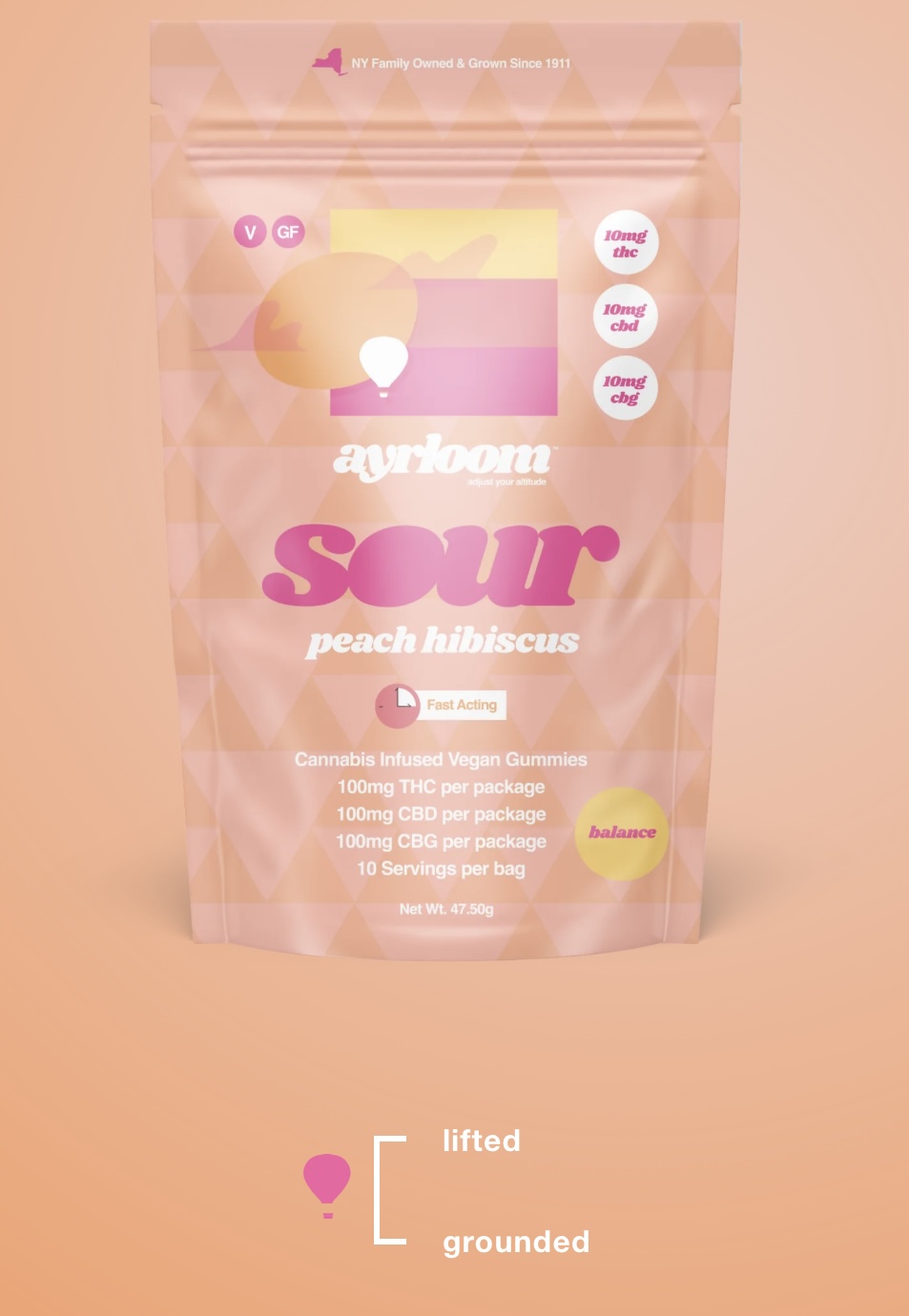 Photograph of Product: Ayrloom AU- Gummy- 1:1:1 - 10pk Sour Peach Hibiscus