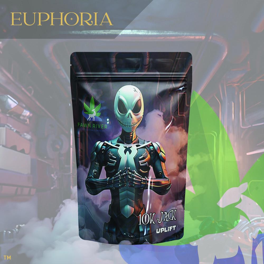 Photograph of product: Euphoria - 3.5g Prepack - Bullet Breath