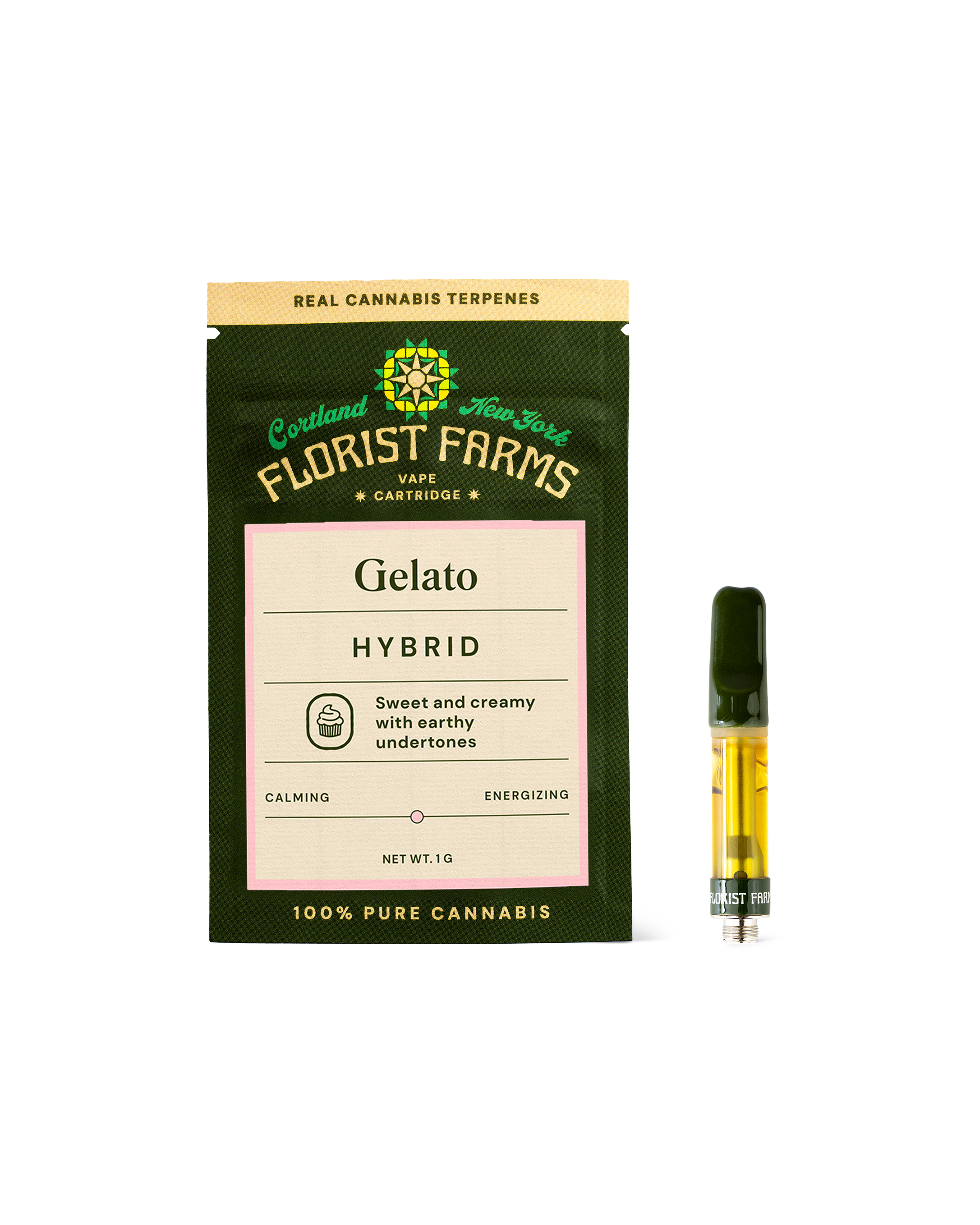 Photograph of product: GELATO | 1 g Cart
