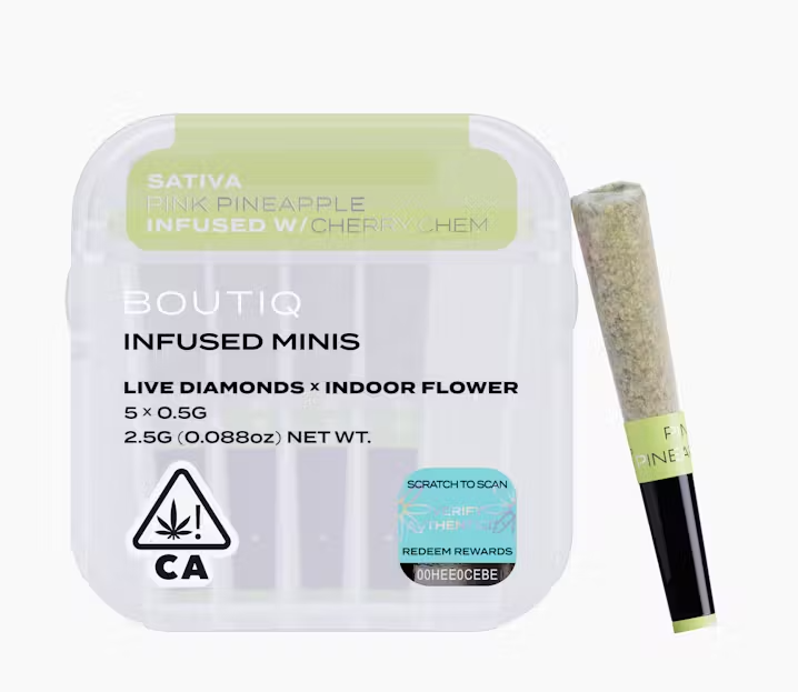 Photograph of product: 5PK PR PINK PINEAPPLE X CHERRY CHEM