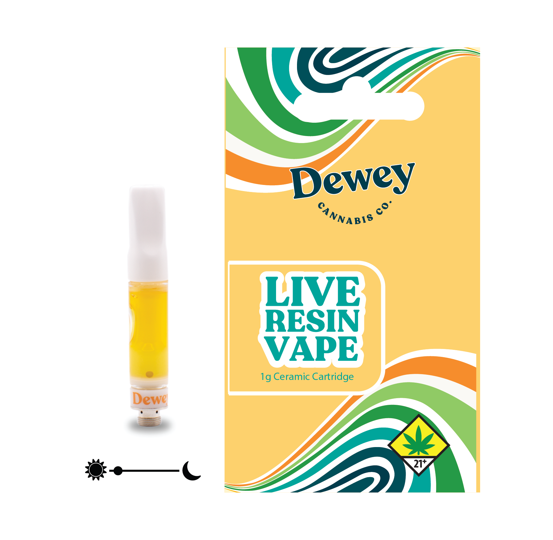 Photograph of product: Dewey Flora d'Explora Live Resin Cartridge Oui'd 1g