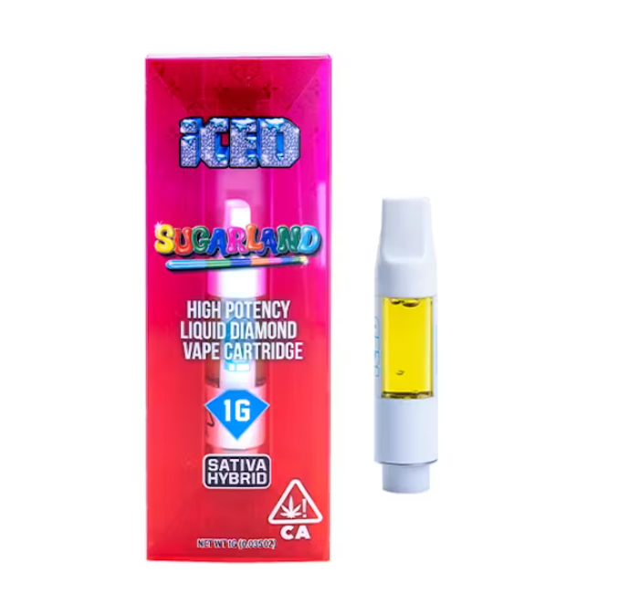 Photograph of product: SUGARLAND [LIQUID DIAMONDS] 1G