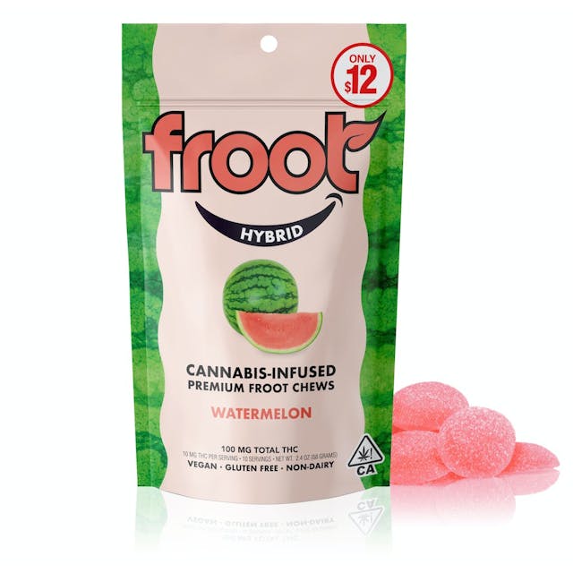 Photograph of product: Watermelon | 100mg