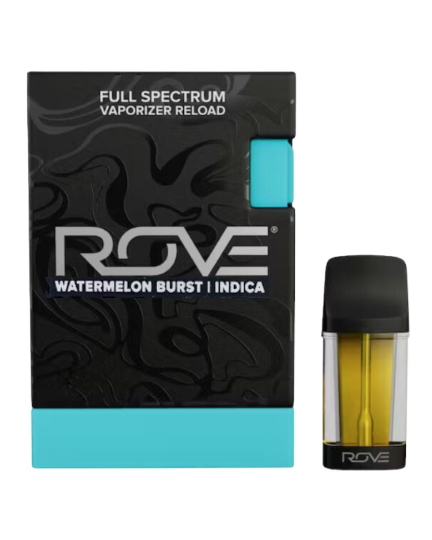Photograph of product: Watermelon Burst Live Resin RELOAD [H15]