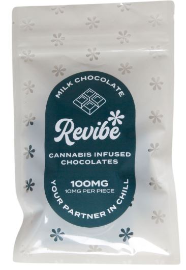 Photograph of product: Milk Chocolate Squares 100mg -10pk