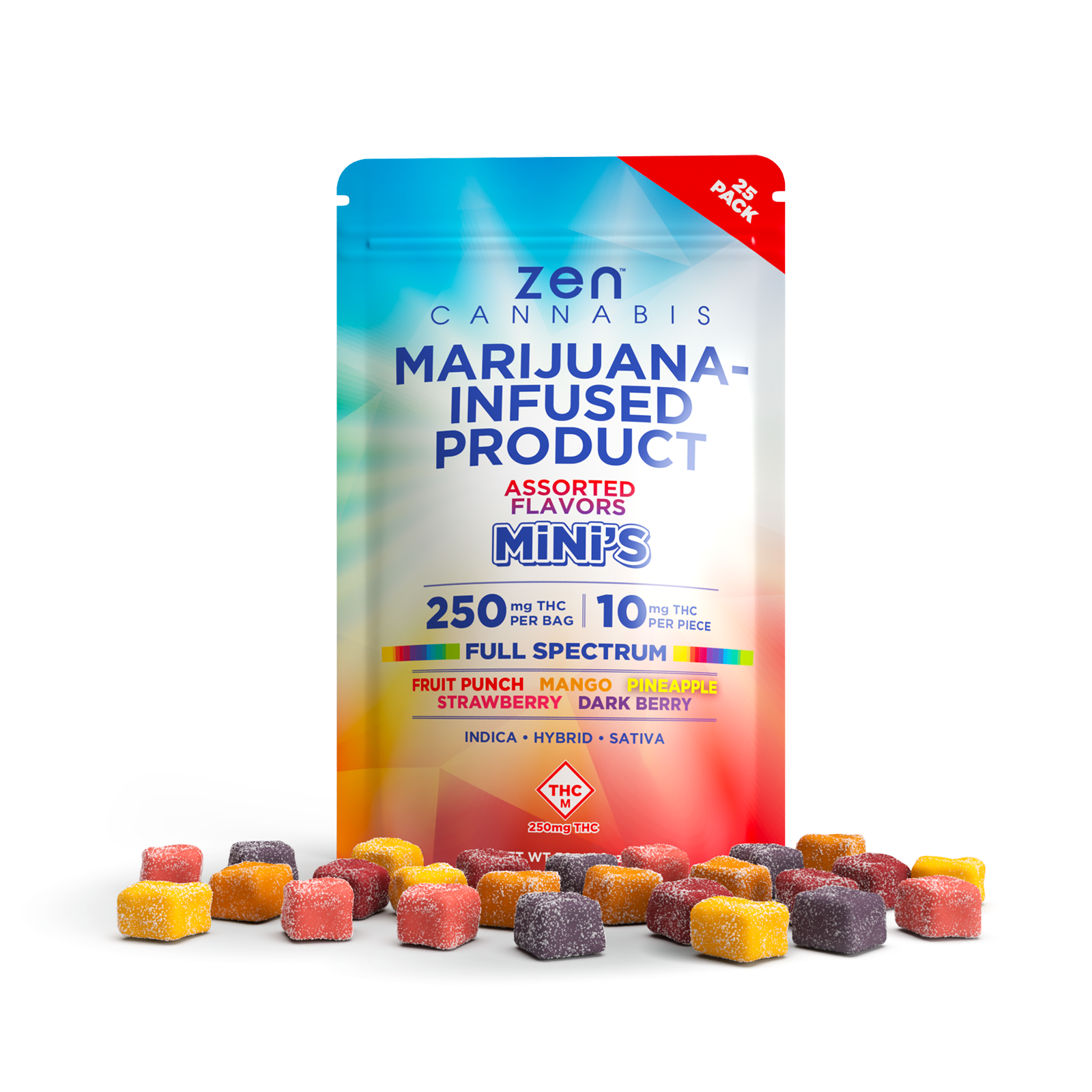 Photograph of product: Assorted Flavor Minis