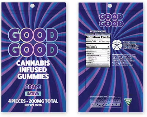 Photograph of product: Grape | Gummies 200mg
