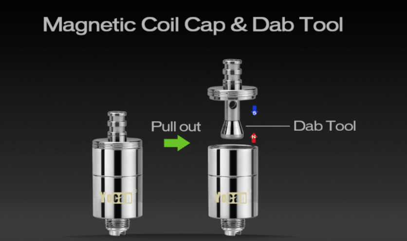 Photograph of product: Magneto Concentrates Tool