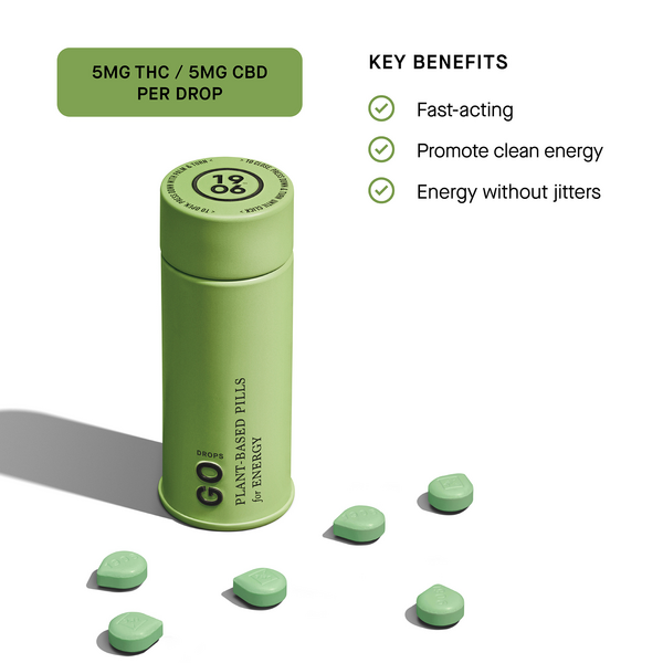 Photograph of product: GO Tin - 10mg 20Pk - 1906