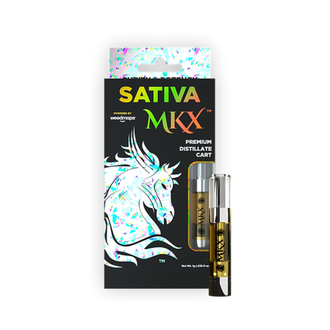 Photograph of product: MKX | Distillate 510 Cart | Rainbow Push Pop | 1g