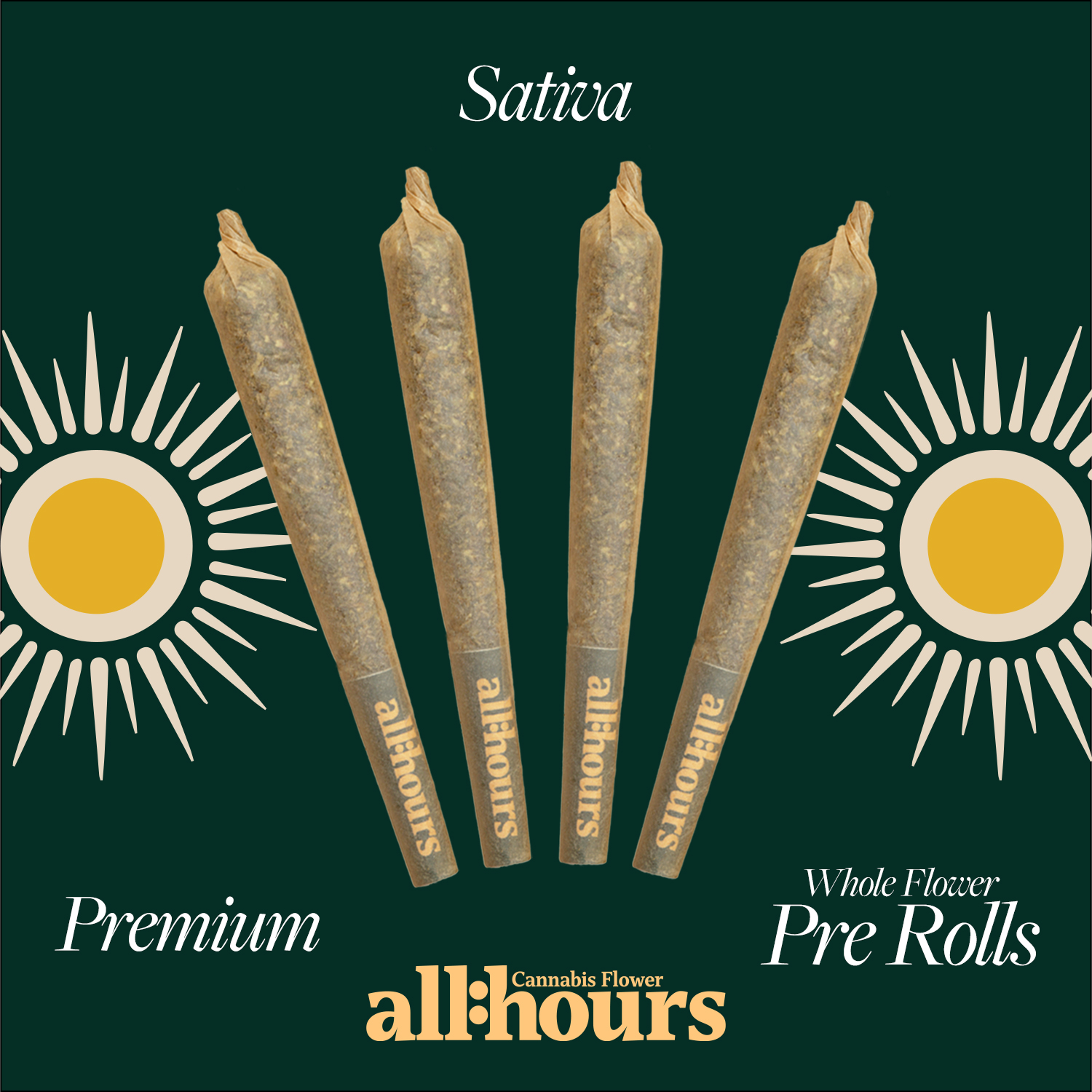 Photograph of product: Banana Acai Mints Pre Roll Minis 4 Pack T24.52 1.6g (4-04986)