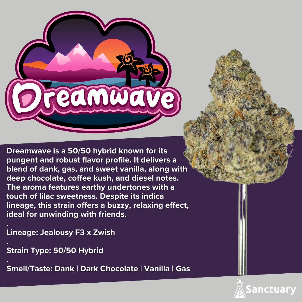 Photograph of product: Sanctuary Medicinals | 1g Flower | Dreamwave