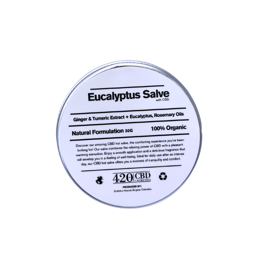 Photograph of product: CBD Eucalyptus Salve I Small