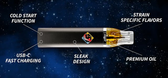 Photograph of product: Euphoria | 1.2g AIO - 