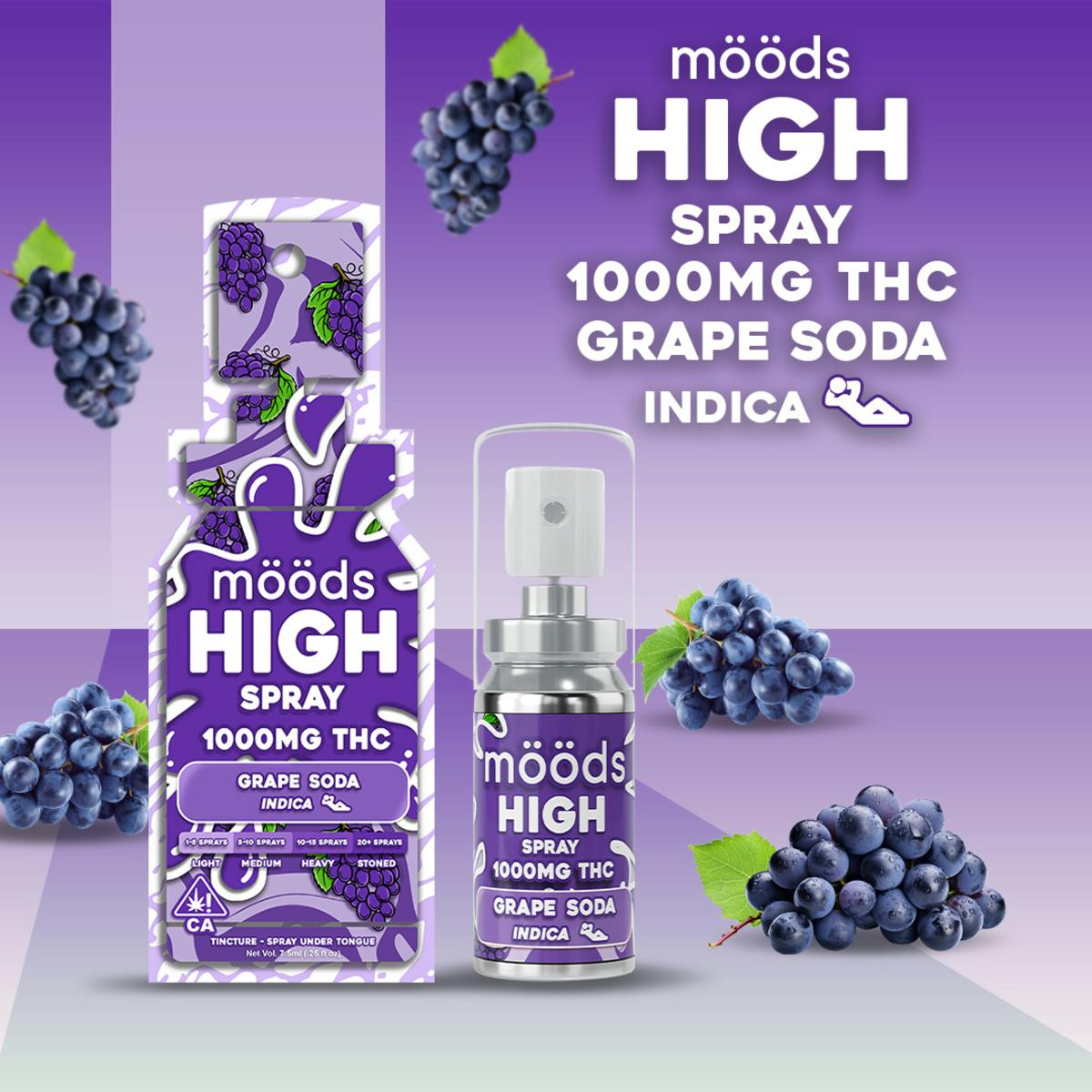 Photograph of product: GRAPE SODA [I] HIGH SPRAY - 1000 MG