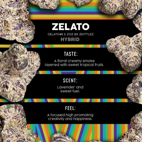 Photograph of product: Zelato (3.5g)