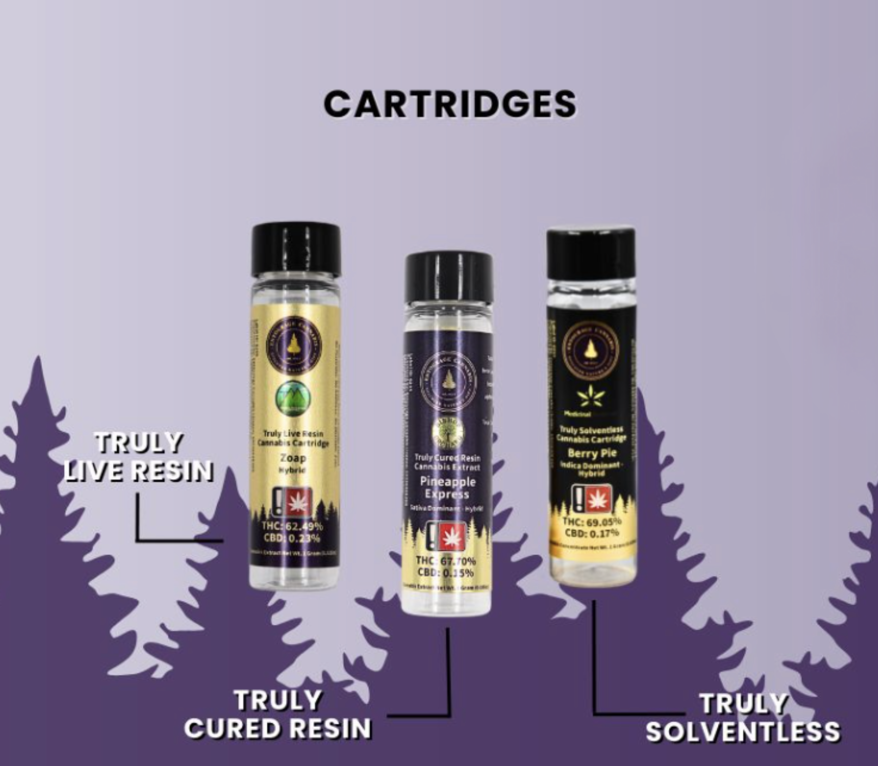 Photograph of product: Entourage Live Resin Cartridge | Mule Fuel (I)